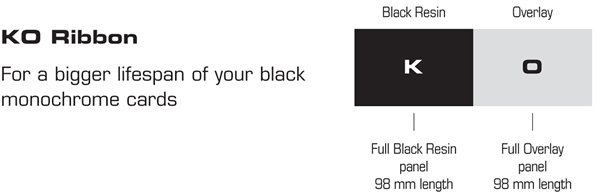 Black Monochrome with Overlay Labeling